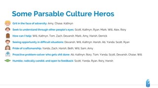 Some Parsable Culture Heros
Grit in the face of adversity: Amy, Chase, Kathryn
Seek to understand through other people’s eyes: Scott, Kathryn, Ryan, Mark, Will, Alex, Rory
How can I help: Will, Kathryn, Tom, Zach, Devansh, Mark, Amy, Harish, Derrick
Seeing opportunity in difficult situations: Devansh, Will, Kathryn, Harish, Ab, Yanda, Scott, Ryan
Pride of craftsmanship: Yanda, Zach, Harish, Beth, Will, Sam, Amy
Proactive problem-solver who gets shit done: Ab, Kathryn, Rory, Tom, Yanda, Scott, Devansh, Chase, Will
Humble, radically candid, and open to feedback: Scott, Yanda, Ryan, Rory, Harish
 