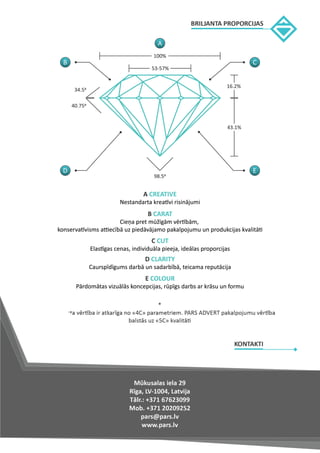 PARS ADVERT reklāmas aģentūras portfolio