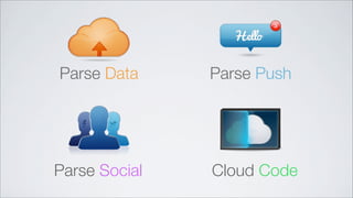 Parse Data     Parse Push




Parse Social   Cloud Code
 