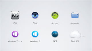 iOS          OS X      Android   Javascript




Windows Phone   Windows 8    .NET     Rest API
 