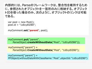 Queryの制限条件
 ポストのサブセットが欲しいならば、次のように制限条件を
Parse.Queryに課す。
var query = relation.query();
query.equalTo("title", "I'm Hungry"...