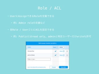 Role / ACL
? UserAssignǤRolexǤ
? : Admin roleζxʤ
? Role / UserȤACLOǤ
? : Publicˤread only, adminض``writeS
 