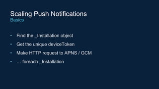 •
•
•
•
Scaling Push Notifications
Basics
 