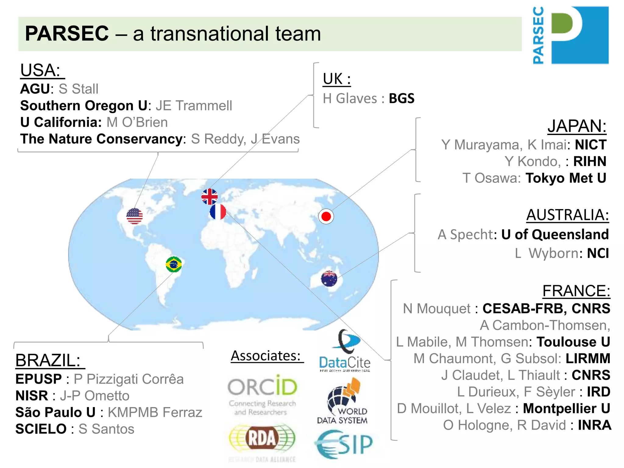 PARSEC – a transnational team
BRAZIL:
EPUSP : P Pizzigati Corrêa
NISR : J-P Ometto
São Paulo U : KMPMB Ferraz
SCIELO : S Santos
USA:
AGU: S Stall
Southern Oregon U: JE Trammell
U California: M O’Brien
The Nature Conservancy: S Reddy, J Evans
UK :
H Glaves : BGS
FRANCE:
N Mouquet : CESAB-FRB, CNRS
A Cambon-Thomsen,
L Mabile, M Thomsen: Toulouse U
M Chaumont, G Subsol: LIRMM
J Claudet, L Thiault : CNRS
L Durieux, F Sèyler : IRD
D Mouillot, L Velez : Montpellier U
O Hologne, R David : INRA
JAPAN:
Y Murayama, K Imai: NICT
Y Kondo, : RIHN
T Osawa: Tokyo Met U
AUSTRALIA:
A Specht: U of Queensland
L Wyborn: NCI
Associates:
 