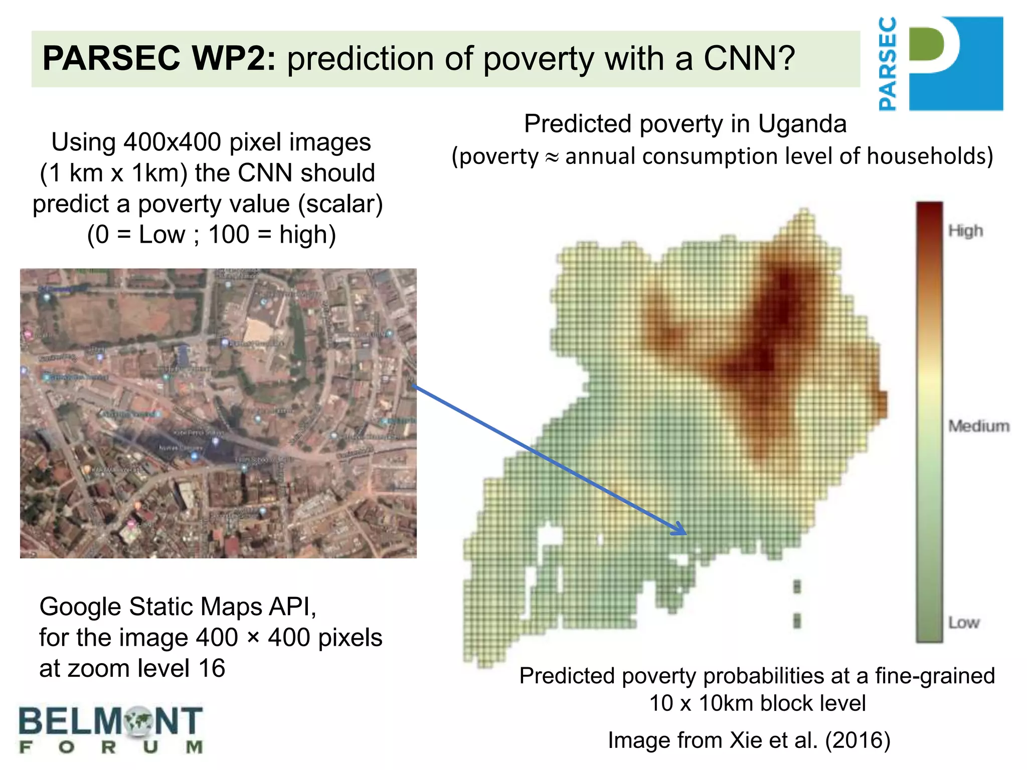 PARSEC WP2: prediction of poverty with a CNN?
Predicted poverty in Uganda
Image from Xie et al. (2016)
Using 400x400 pixel images
(1 km x 1km) the CNN should
predict a poverty value (scalar)
(0 = Low ; 100 = high)
Google Static Maps API,
for the image 400 × 400 pixels
at zoom level 16
(poverty  annual consumption level of households)
Predicted poverty probabilities at a fine-grained
10 x 10km block level
 