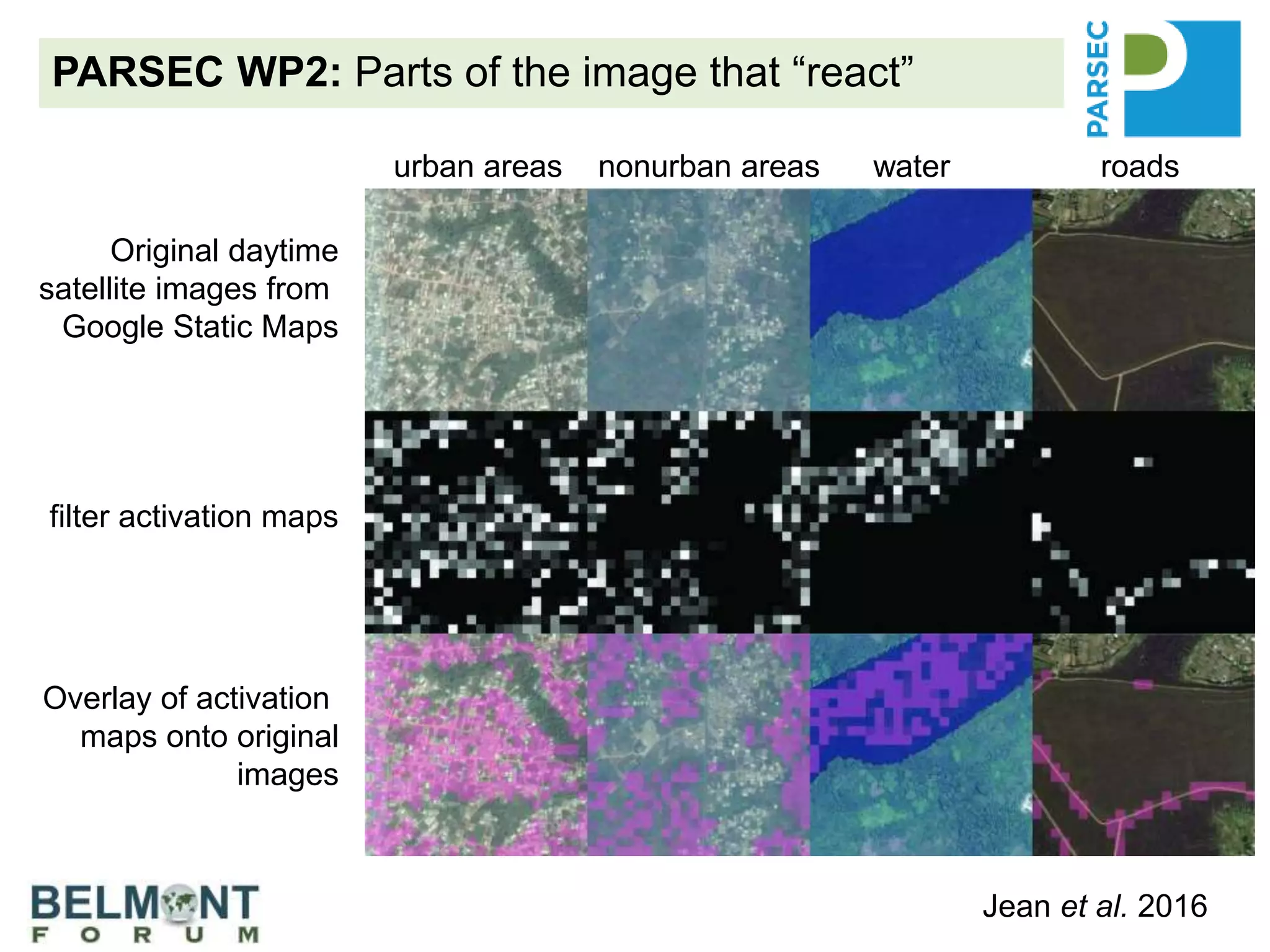 PARSEC WP2: Parts of the image that “react”
Original daytime
satellite images from
Google Static Maps
filter activation maps
Overlay of activation
maps onto original
images
urban areas nonurban areas water roads
Jean et al. 2016
 