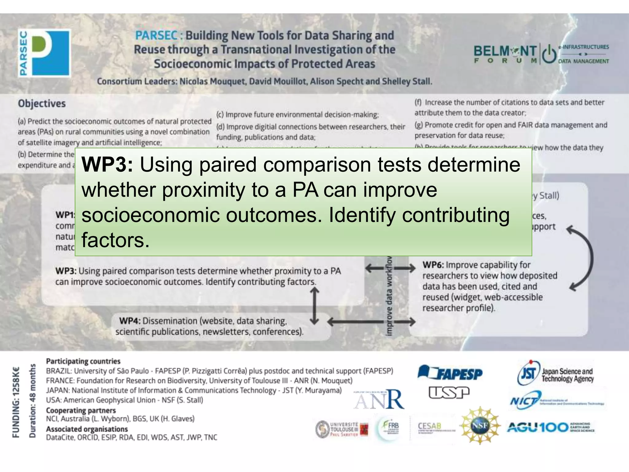 WP3: Using paired comparison tests determine
whether proximity to a PA can improve
socioeconomic outcomes. Identify contributing
factors.
 
