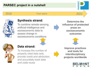 Synthesis strand:
To combine remote sensing,
artificial intelligence and
socioeconomic data to
assess change in
socioeconomic conditions
Data strand:
To increase the number of
properly cited data sets,
provide credit and attribution,
and accurately track data
and code reuse
Determine the
influence of protected
areas on
socioeconomic
outcomes
Improve practices
and tools for
interdisciplinary
projects worldwide
2018 2022Four years
PARSEC project in a nutshell
 