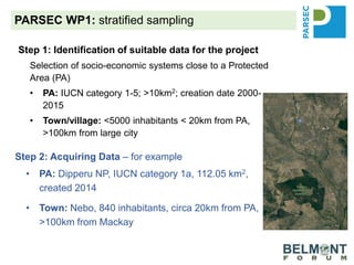PARSEC WP1: stratified sampling
Step 1: Identification of suitable data for the project
Selection of socio-economic systems close to a Protected
Area (PA)
• PA: IUCN category 1-5; >10km2; creation date 2000-
2015
• Town/village: <5000 inhabitants < 20km from PA,
>100km from large city
Step 2: Acquiring Data – for example
• PA: Dipperu NP, IUCN category 1a, 112.05 km2,
created 2014
• Town: Nebo, 840 inhabitants, circa 20km from PA,
>100km from Mackay
 