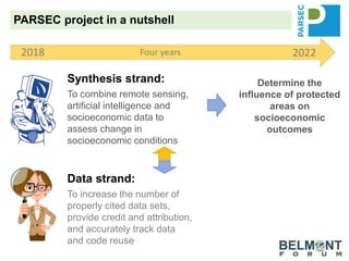 Synthesis strand:
To combine remote sensing,
artificial intelligence and
socioeconomic data to
assess change in
socioeconomic conditions
Data strand:
To increase the number of
properly cited data sets,
provide credit and attribution,
and accurately track data
and code reuse
Determine the
influence of protected
areas on
socioeconomic
outcomes
2018 2022Four years
PARSEC project in a nutshell
 