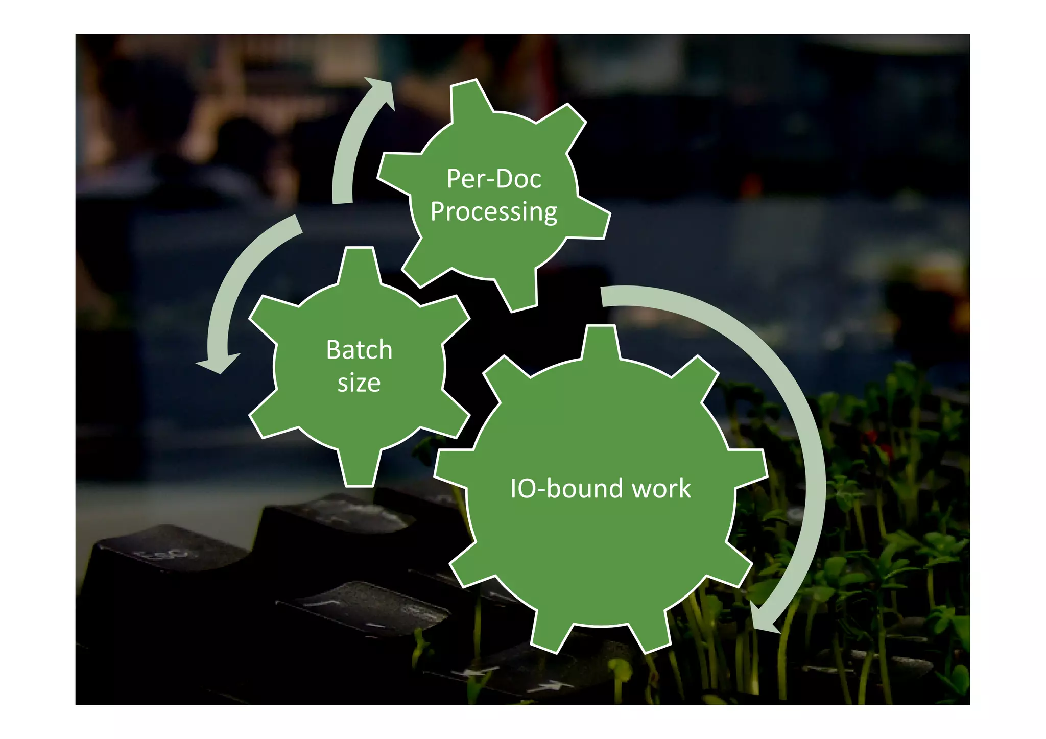 Per-Doc
        Processing



Batch
 size


              IO-bound work




                              12
 