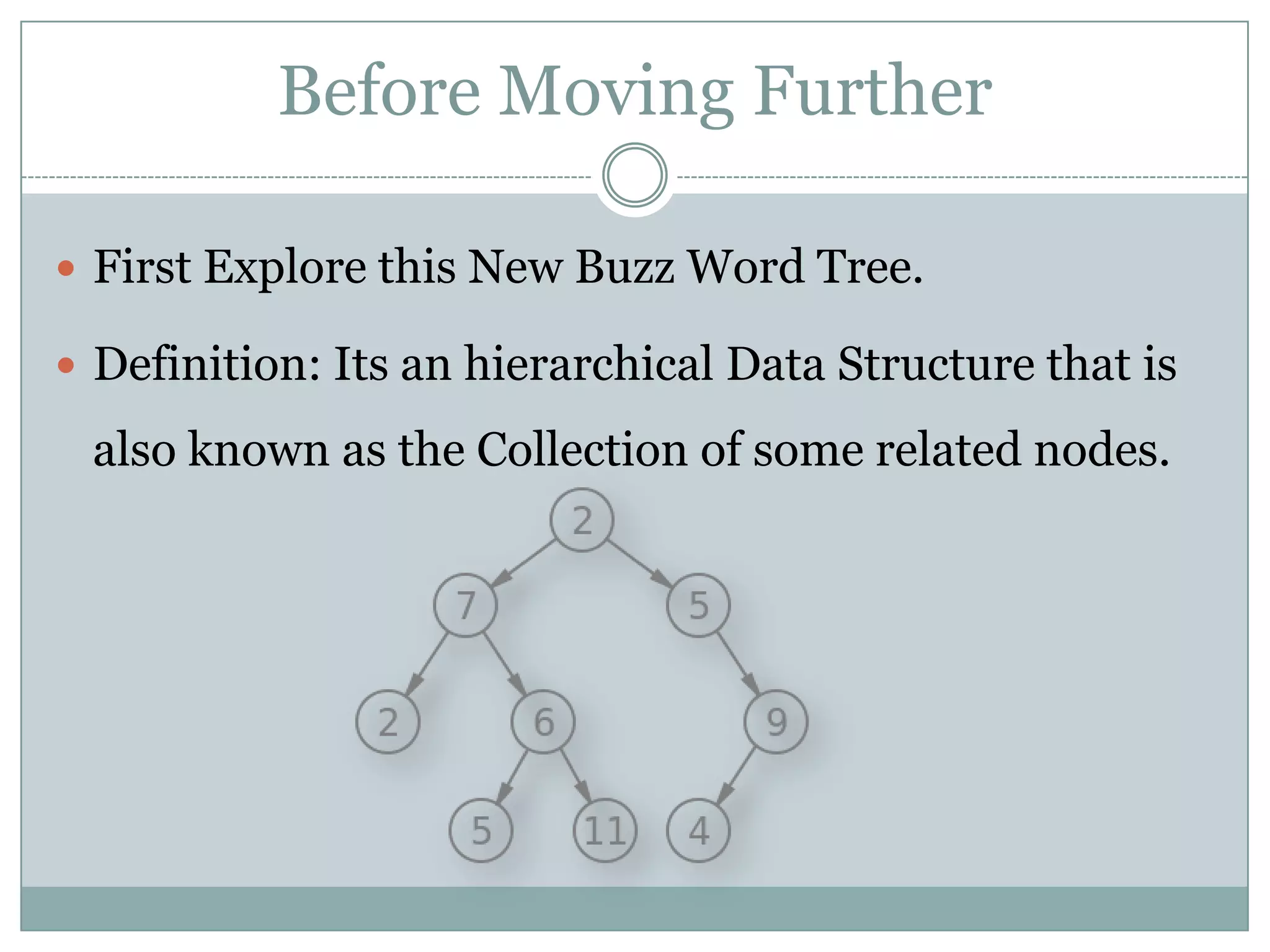 Before Moving Further

 First Explore this New Buzz Word Tree.

 Definition: Its an hierarchical Data Structure that is

 also known as the Collection of some related nodes.
 