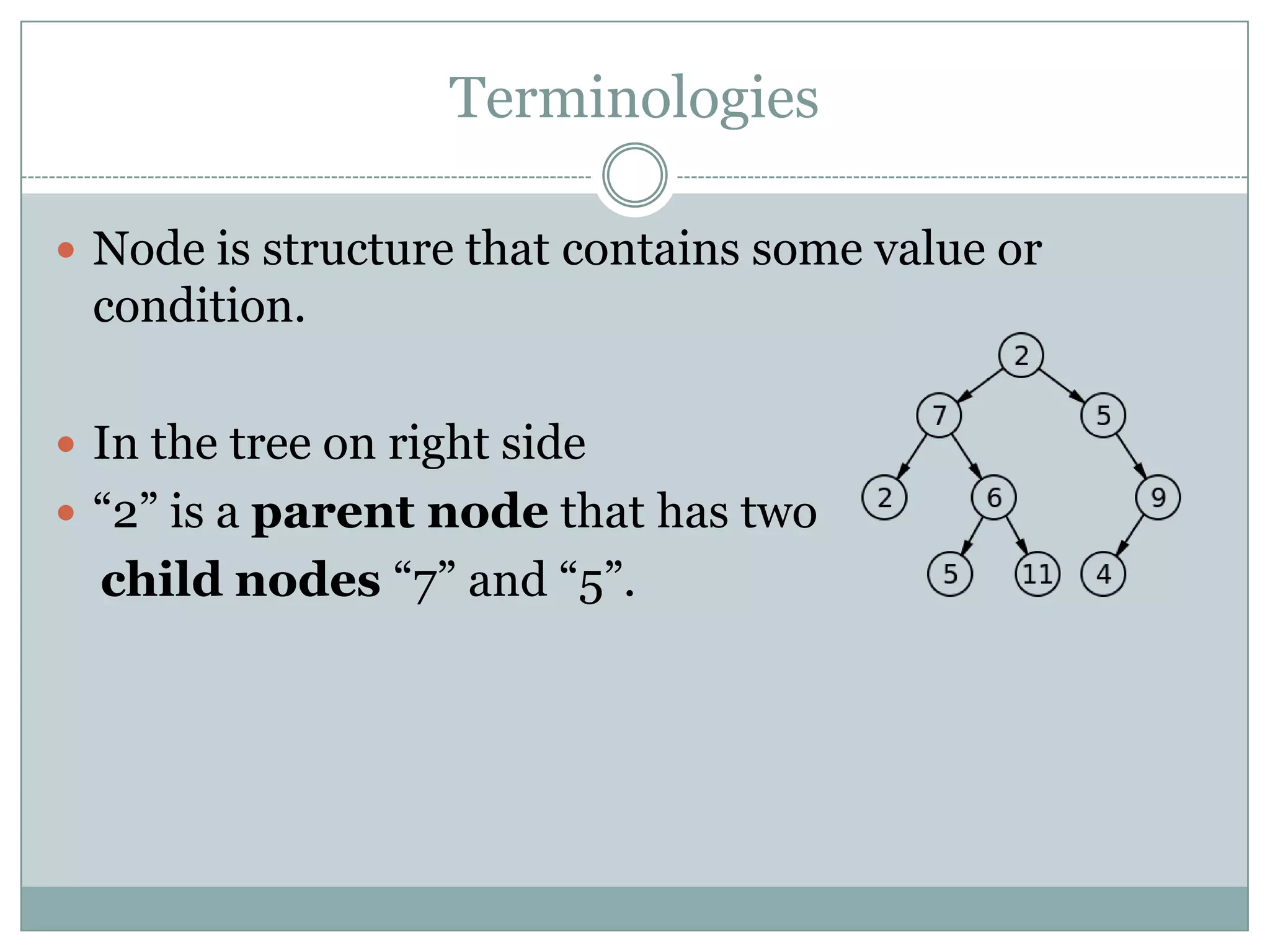 Terminologies

 Node is structure that contains some value or
 condition.

 In the tree on right side
 “2” is a parent node that has two
  child nodes “7” and “5”.
 