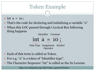 Token Example

 int a = 10 ;
 That’s the code for declaring and initializing a variable “a”.
 When this LOC passed through t Lexical Box following
  thing happens
                             Identifier Constant

                        int a = 10 ;
                     Data Type Assignment Symbol
                                Operator

 Each of this term is called as Token.
 For e.g. “a” is a token of “Identifier type”.
 The Character Sequence “int” is called as the its Lexeme.
           http://en.wikipedia.org/wiki/Token_(parser)#Token
 