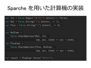 Parser combinatorってなんなのさ