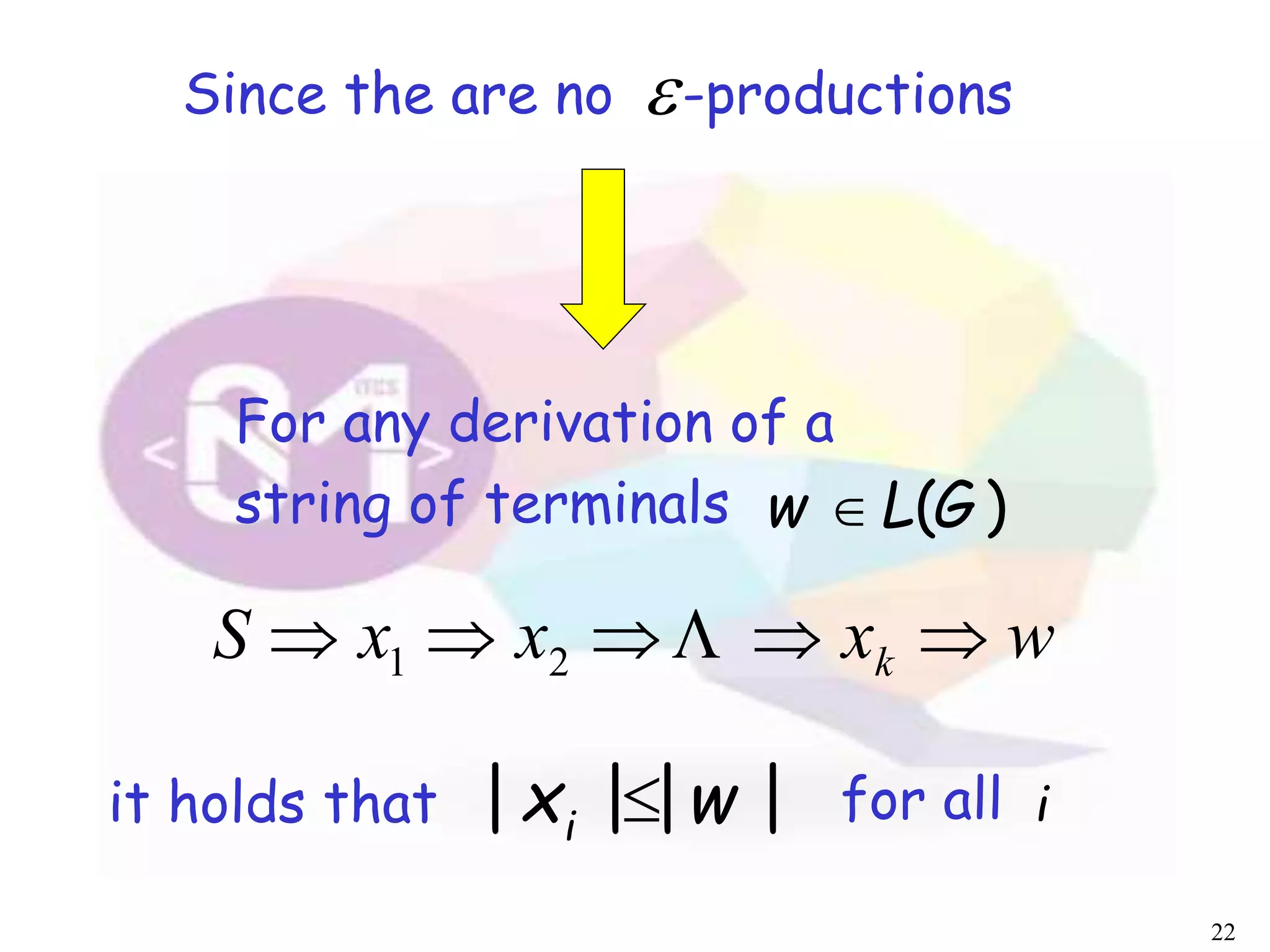 Since the are no -productions
22
wxxxS k  21
|||| wxi 
For any derivation of a
string of terminals )(GLw 
it holds that for all i

 