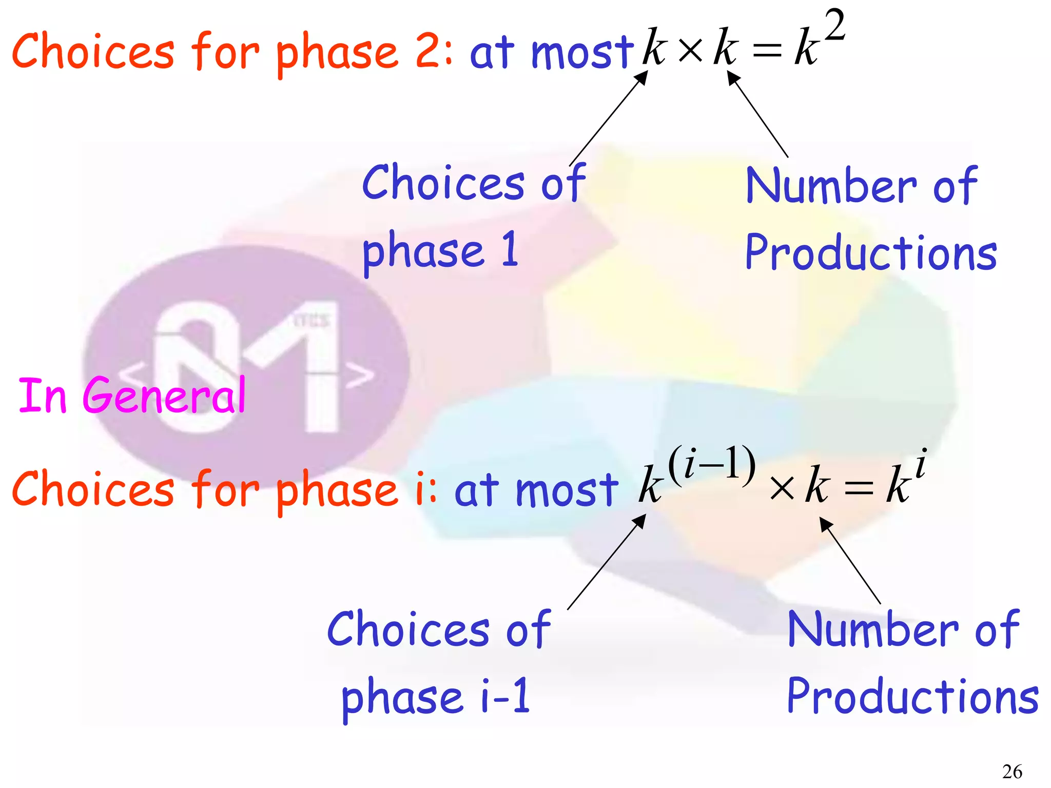 26
Choices for phase 2: at most
2
kkk 
Choices of
phase 1
Number of
Productions
Choices for phase i: at most
ii
kkk  )1(
Choices of
phase i-1
Number of
Productions
In General
 