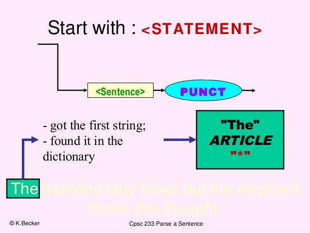 CS Example: Parsing a Sentence