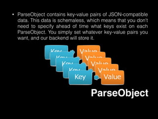 Retrieving Objects
ParseQuery<ParseObject> query =
ParseQuery.getQuery("test");
query.getInBackground("xWMyZ4YEGZ", new
GetCallback<ParseObject>() {
public void done(ParseObject object, ParseException e) {
if (e == null) {
// object will be your game score
} else {
// something went wrong
}
}
});
ObjectID
 