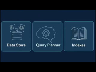 • Download & unzip the SDK
• Add dependencies 
dependencies { 
compile 'com.parse.bolts:bolts-android:1.+' 
compile ﬁleTree(dir: 'libs', include: 'Parse-*.jar')} 
• manifest 
<uses-permission android:name="android.permission.INTERNET" /> 
<uses-permission
android:name="android.permission.ACCESS_NETWORK_STATE" />
• Application#onCreate() 
// Enable Local Datastore. 
Parse.enableLocalDatastore(this); 
Parse.initialize(this, "key", "key");
Quick Start
 