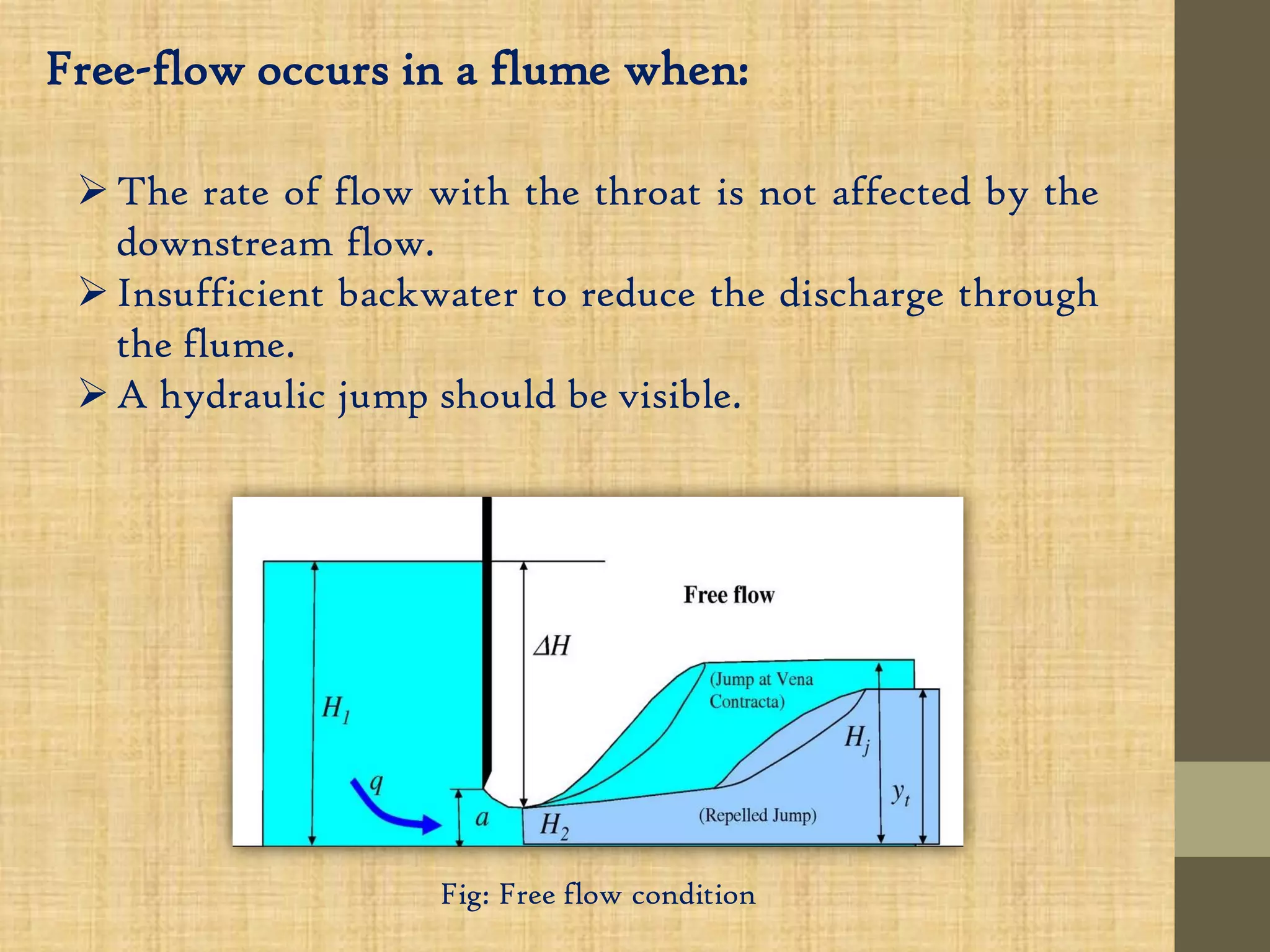 Parshall flume by ali hossain rafi | PDF