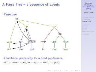Language
A Parse Tree – a Sequence of Events                        Modeling in
                                                         Turner&Charniak
                                                              (2007)

                                                            Kilian Evang
Parse tree
                                                         Language Models
         vp                                              N-gram LMs
                                                         Charniak’s LM

                                                         Determiner
                    np                 pp                Selection
                                                         Method
                                                         Results
                                                         Reasons for Success
                                             np          References



  verb        det        noun   prep   det        noun

   put        the        ball    in    the        box


Conditional probability for a head pre-terminal
p(t = noun|l = np, m = vp, u = verb, i = put)
 