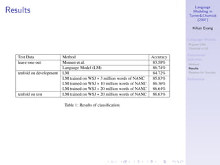 Language
Results     Modeling in
          Turner&Charniak
               (2007)

             Kilian Evang


          Language Models
          N-gram LMs
          Charniak’s LM

          Determiner
          Selection
          Method
          Results
          Reasons for Success

          References
 