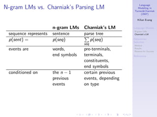 Language
N-gram LMs vs. Charniak’s Parsing LM                       Modeling in
                                                         Turner&Charniak
                                                              (2007)

                                                            Kilian Evang


                       n-gram LMs    Charniak’s LM       Language Models
                                                         N-gram LMs
 sequence represents   sentence      parse tree          Charniak’s LM

 p(sent) =             p(seq)           p(seq)           Determiner
                                                         Selection
                                     seq                 Method
 events are            words,        pre-terminals,      Results
                                                         Reasons for Success
                       end symbols   terminals,          References
                                     constituents,
                                     end symbols
 conditioned on        the n − 1     certain previous
                       previous      events, depending
                       events        on type
 