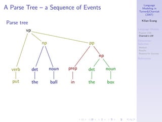 Language
A Parse Tree – a Sequence of Events                        Modeling in
                                                         Turner&Charniak
                                                              (2007)

                                                            Kilian Evang
Parse tree
         vp                                              Language Models
                                                         N-gram LMs
                                                         Charniak’s LM

                                                         Determiner
                    np                 pp                Selection
                                                         Method
                                                         Results
                                                         Reasons for Success
                                             np          References



  verb        det        noun   prep   det        noun

   put        the        ball    in    the        box
 