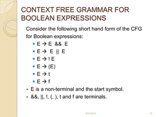 CONTEXT FREE GRAMMAR FOR
BOOLEAN EXPRESSIONS
 Consider the following short hand form of the CFG
 for Boolean expressions:
     E  E && E
     E  E || E
    E!E
     E  (E)
    Et
    Ef
  E is a non-terminal and the start symbol.
  &&, ||, !, (, ), t and f are terminals.


                          9/3/2012                   10
 