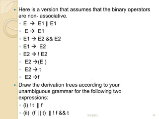    Here is a version that assumes that the binary operators
    are non- associative.
    ◦ E  E1 || E1
    ◦ E  E1
    ◦ E1  E2 && E2
    ◦ E1  E2
    ◦ E2  ! E2
    ◦ E2 (E )
    ◦ E2  t
    ◦ E2 f
   Draw the derivation trees according to your
    unambiguous grammar for the following two
    expressions:
    ◦ (i) ! t || f
    ◦ (ii) (f || t) || ! f && t  9/3/2012                      14
 