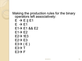 Making the production rules for the binary
 operators left associatively:
 E  E || E1
 E  E1
 E1 E1 && E2
 E1 E2
 E2 !E3
 E2 E3
 E3 ( E )
 E3 T
 E3 F
                     9/3/2012                18
 
