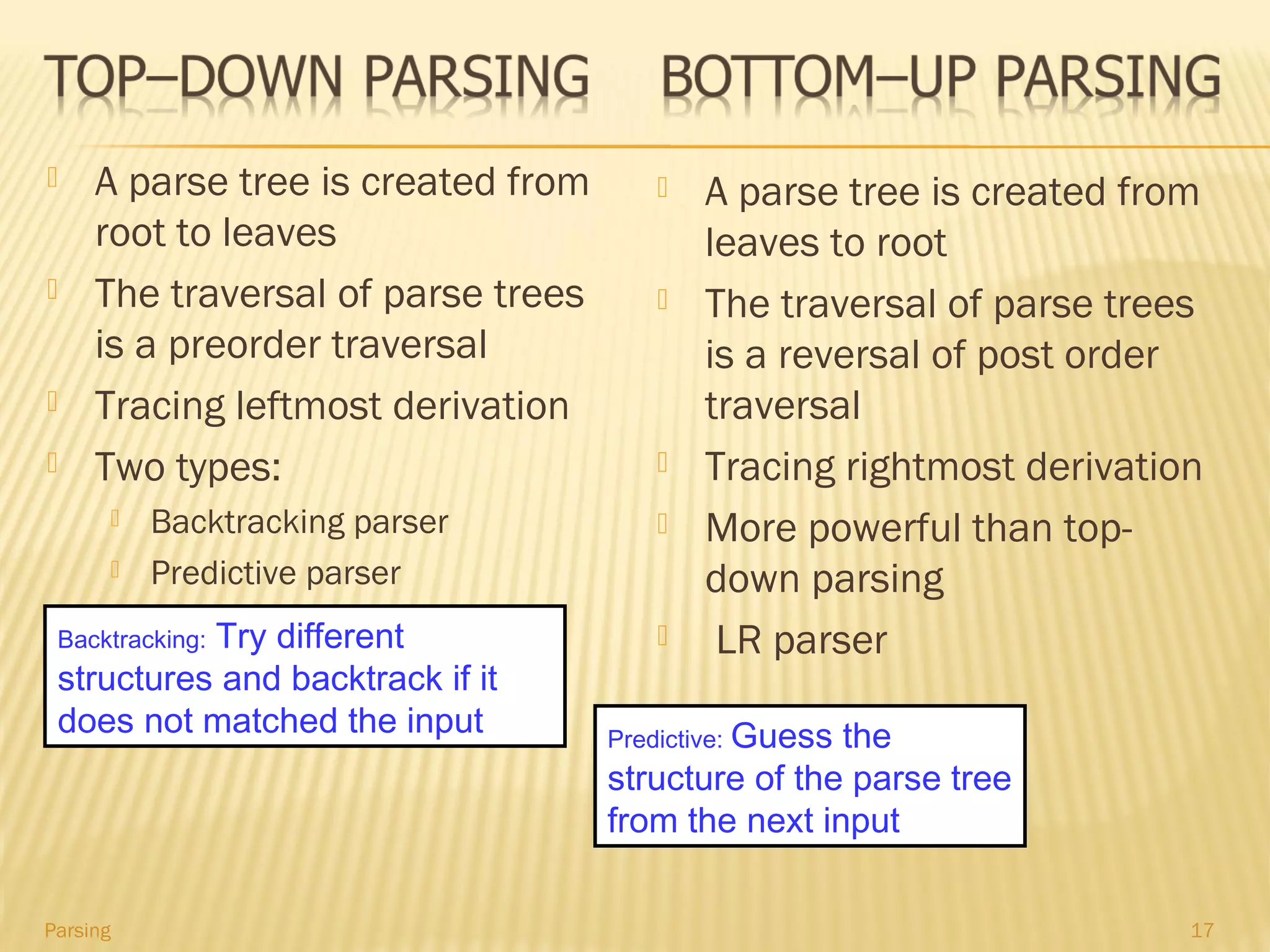 Parsing 17
 A parse tree is created from
root to leaves
 The traversal of parse trees
is a preorder traversal
 Tracing leftmost derivation
 Two types:
 Backtracking parser
 Predictive parser
 A parse tree is created from
leaves to root
 The traversal of parse trees
is a reversal of post order
traversal
 Tracing rightmost derivation
 More powerful than top-
down parsing
 LR parserBacktracking: Try different
structures and backtrack if it
does not matched the input Predictive: Guess the
structure of the parse tree
from the next input
 