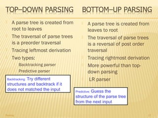 Parsing 17
 A parse tree is created from
root to leaves
 The traversal of parse trees
is a preorder traversal
 Tracing leftmost derivation
 Two types:
 Backtracking parser
 Predictive parser
 A parse tree is created from
leaves to root
 The traversal of parse trees
is a reversal of post order
traversal
 Tracing rightmost derivation
 More powerful than top-
down parsing
 LR parserBacktracking: Try different
structures and backtrack if it
does not matched the input Predictive: Guess the
structure of the parse tree
from the next input
 