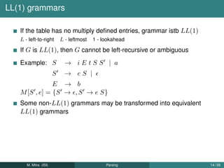 LL(1) and the LR family of parsers used in compilers | PDF
