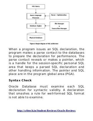 Parsing of sql statements in database