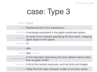 case: Type 3
Subtype Type3
Name Referenced from Font subdirectory
FontBBox A rectangle expressed in the glyph coordinate system
FontMatrix
An array of six numbers specifying the font matrix, mapping
glyph space to text space
CharProcs ??
FirstChar, LastChar ditto
Widths ditto – sort of
FontDescriptor
A font descriptor describing the font’s default metrics other
than its glyph widths
Resources A list of the named resources, such as fonts and images
ToUnicode CMap ﬁle that maps character codes to Unicode values
PDF Reference: p420
 