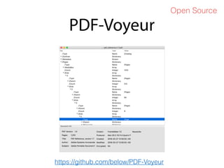 PDF-Voyeur
Open Source
https://github.com/below/PDF-Voyeur
 