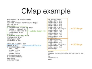 CMap example
%!PS-Adobe-3.0 Resource-CMap
%%Version: 1
/CIDInit /ProcSet findresource begin
12 dict begin
begincmap
/CIDSystemInfo 3 dict dup begin
/Registry (Adobe) def
/Ordering (Japan1) def
/Supplement 0 def
end def
/CMapName /83pv-RKSJ-H def
/CMapVersion 1 def
/CMapType 0 def
/UIDOffset 0 def
/XUID [1 10 25324] def
/WMode 0 def
4 begincodespacerange
<00> <80>
<8140> <9ffc>
<a0> <df>
<e040> <fbfc>
endcodespacerange
1 beginnotdefrange
<00> <1f> 1
endnotdefrange
100 begincidrange
<9780> <97fc> 3914
<9840> <9872> 4039
<989f> <98fc> 4090
<9940> <997e> 4184
<9980> <99fc> 4247
<< 90 ranges missing >>
<ed83> <ed83> 7934
<ed84> <ed84> 992
<ed85> <ed85> 7935
<ed86> <ed86> 994
<ed87> <ed87> 7936
endcidrange
17 begincidrange
<ed88> <ed8d> 996
<ed8e> <ed8e> 7937
<< 13 ranges missing >>
<ee9a> <ee9a> 768
<ee9b> <ee9c> 7631
endcidrange
endcmap
CMapName currentdict /CMap defineresource pop
end
end
%%EndResource
%%EOF
←Adobe Japan 1-0
←Horizontal/Vertical
←CID Range
←CID Range
 