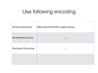Use following encoding
WinAnsiEncoding NSWindowsCP1252StringEncoding
MacRomanEncoding …
MacExpertEncoding …
 