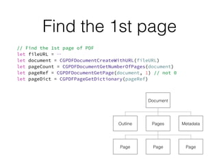 Find the 1st page
 
 
Outline Pages
Document
Metadata
PagePage Page
 
