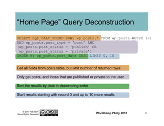 © 2010 Hal Stern
Some Rights Reserved
“Home Page” Query Deconstruction
WordCamp Philly 2010 8
SELECT SQL_CALC_FOUND_ROWS wp_posts.* FROM wp_posts WHERE 1=1
AND wp_posts.post_type = 'post’ AND
(wp_posts.post_status = 'publish' OR
wp_posts.post_status = 'private’)
ORDER BY wp_posts.post_date DESC LIMIT 0, 10
Get all fields from posts table, but limit number of returned rows
Only get posts, and those that are published or private to the user
Sort the results by date in descending order
Start results starting with record 0 and up to 10 more results
 