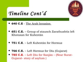 Timeline Cont’d
 640 C.E - The Arab Invasion
 651 C.E. – Group of staunch Zarathushtis left
Khorasan for Kuhestān
 751 C.E. – Left Kuhestān for Hormuz
 766 C.E. – Left Hormuz for Diu (Gujarat)
 785 C.E. – Left Diu for Sanjān – (Near Surat-
Gujarat- story of asylum )
 