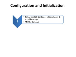 Configuration and Initialization

       • Telling the IOC Container which classes it
         should manage
   1   • MXML, XML, AS
 