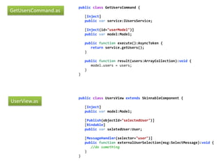 public class GetUsersCommand {
GetUsersCommand.as
                         [Inject]
                         public var service:IUsersService;

                         [Inject(id="userModel")]
                         public var model:Model;

                         public function execute():AsyncToken {
                            return service.getUsers();
                         }

                         public function result(users:ArrayCollection):void {
                            model.users = users;
                         }
                     }




                     public class UsersView extends SkinnableComponent {
UserView.as
                         [Inject]
                         public var model:Model;

                         [Publish(objectId="selectedUser")]
                         [Bindable]
                         public var seletedUser:User;

                         [MessageHandler(selector="user")]
                         public function externalUserSelection(msg:SelectMessage):void {
                            //do something
                         }
                     }
 