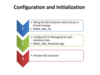 Configuration and Initialization

       • Telling the IOC Container which classes it
         should manage.
   1   • MXML, XML, AS.

       • Configure DI or Messaging for each
         individual class
   2   • MXML, XML, Metadata tags



       • Initialize IOC Container
   3
 