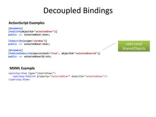 Decoupled Bindings
ActionScript Examples
[Bindable]
[Publish(objectId="selectedUser")]
public var selectedUser:User;

[Subscribe(scope="window")]
public var selectedUser:User;                                             uses Local
[Bindable]
                                                                        SharedObjects
[PublishSubscribe(persistent="true", objectId="selectedUserId")]
public var selectedUserId:int;



MXML Example
<parsley:View type="{UsersView}">
   <parsley:Publish property="selectedUser“ objectId="selectedUser"/>
</parsley:View>
 