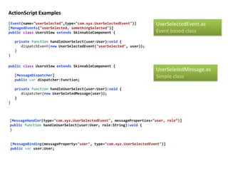 ActionScript Examples
[Event(name="userSelected",type="com.xyz.UserSelectedEvent")]        UserSelectedEvent.as
[ManagedEvents("userSelected, somethingSelected")]
public class UsersView extends SkinnableComponent {                  Event based class
    private function handleUserSelect(user:User):void {
       dispatchEvent(new UserSelectedEvent("userSelected", user));
    }
}

public class UsersView extends SkinnableComponent {
                                                                     UserSeletedMessage.as
    [MessageDispatcher]                                              Simple class
    public var dispatcher:Function;

    private function handleUserSelect(user:User):void {
       dispatcher(new UserSeletedMessage(user));
    }
}



[MessageHandler(type="com.xyz.UserSelectedEvent", messageProperties="user, role“)]
public function handleUserSelect(user:User, role:String):void {
}


[MessageBinding(messageProperty="user", type="com.xyz.UserSelectedEvent")]
public var user:User;
 