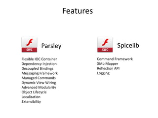 Features


           Parsley                           Spicelib
Flexible IOC Container              Command Framework
Dependency Injection                XML-Mapper
Decoupled Bindings                  Reflection API
Messaging Framework                 Logging
Managed Commands
Dynamic View Wiring
Advanced Modularity
Object Lifecycle
Localization
Extensibility
 