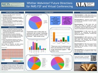 Whither Midwinter? Future Directions
                                                                        for PARS F2F and Virtual Conferencing

                                              PARS PROJECT OBJECTIVES                                  SURVEY RESULTS                                                 RECOMMENDATIONS
1. Determine what PARS members’ value about                                                                                                              Recommendation 1: PARS should hold all in-
   conference attendance.                                                                                                                                person committee and IG meetings at the ALA Annual
2. Investigate how other professional associations                                                                                                       Conference with other meetings held virtually.
                                                                                                                       94.3 %              87.5 %
   have restructured their conferences in response to
   reduced travel funding,                                                                                       of PARS members      of PARS members
                                                                                                                      surveyed            surveyed       Recommendation 2: Midwinter activities should
3. Develop a proposal(s) for how PARS can conduct                                                                                                        be minimized and hybridized to include in-person
   its business and fulfill its mission while shifting its                                                       have participated      support PARS
                                                                                                                                                         and virtual options.
   focus to one conference.                                                                                          in a virtual      meeting at only
4. Recommend transition steps that could be taken                                                                   conference          one ALA conf.
                                                                                                                                                         Recommendation 3: PARS should offer and
   to implement the proposal(s).                                                                                                                         support more options to members for virtual
                                                                                                                                                         participation at the Annual conference with the goal
                                                  METHODOLOGY                                                                                            of eventually having all PARS activity at Annual
                                                                                                                                                         offered in a hybridized F2F/virtual environment.
1. Survey the membership to determine what PARS
   members value about conference attendance and
   if creating alternative meetings would be a viable                                                                                                    Recommendation 4: PARS should offer more
                                                                        “Committee work is often done via                                                opportunities for networking and educational
   solution for the organization.
2. Gather information from other professional
                                                                        conference call or email. Continuing                                             sessions at in person conferences, including those
                                                                        education and vendor contact is key                                              held with other groups.
   organizations on how conferences and meetings
   are being held, what technologies are being used,                    at Annual.” –PARS member survey
   and how their members are adapting to new                                                                                                             Recommendation 5: PARS should host a virtual
   formats.                                                                                                                                              Annual Preconference with an education focus. Or,
3. Review the professional literature to see how                                                                                                         PARS should hold education and networking
   current conferences are being studied, improved,                                                                                                      opportunities at virtual meetings held at various
   and modernized to adapt to the economic                                                                                                               points throughout the year.
   downturn and budget cuts.
Total number of responses: 168 PARS members                                                                                                              Recommendation 6: PARS should explore/further
surveyed , 19 other organizations interviewed.                                                                                                           develop options for social networking groups
                                                                                                                 “There are a lot of conferences out     specifically for PARS members, to build a strong
                                                                                                                                                         online community.
                                                                                                                 there and attendance isn't enough
                                                                                                                 to get institutional support.” –PARS    Recommendation 7: All virtual and hybrid events
                                                                                                                 member survey                           and meetings should be assessed via survey     after
                                                                                                                                                         the event/meeting.

                                                                                                                                                                   FOR MORE INFORMATION

                                                                                                                                                         Access the full report , survey data,
                                                                                                                                                         and links to useful resources here:
                                                                                                                                                         http://connect.ala.org/node/166583




                                                ACKNOWLEDGMENTS                                                                                                          TEAM PARSNIPS
Team PARSnips would like to thank ALCTS PARS for giving us                                                                                               Kathleen Burlingame
the opportunity to complete this project. We would like to                                                                                               Erica Findley
specifically thank Tara Kennedy and Anne Marie Willer for                                                                                                Sheli McHugh
their feedback and support as well as Charles Wilt and Julie
Reese for their assistance in circulating the survey to the
                                                                                                                                                         Carli Spina
PARS membership.
 RESEARCH POSTER PRESENTATION DESIGN © 2011

 www.PosterPresentations.com
 
